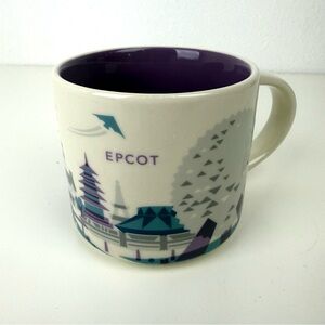 Starbucks Disney World EPCOT You Are Here Series Mug